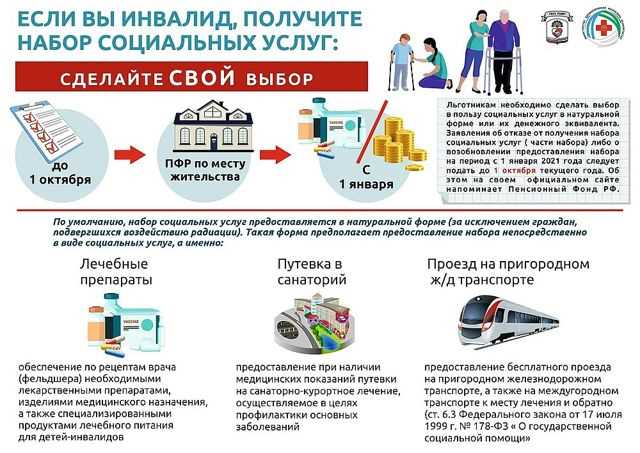 Каков процесс выплаты посмертных компенсаций Героям России?