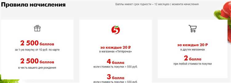 Сколько рублей стоит 1 балл в Пятерочке в 2023 году?