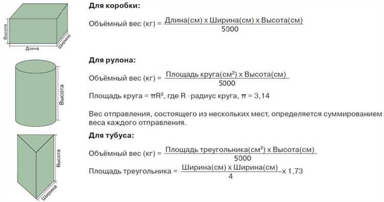 2. Объемный вес