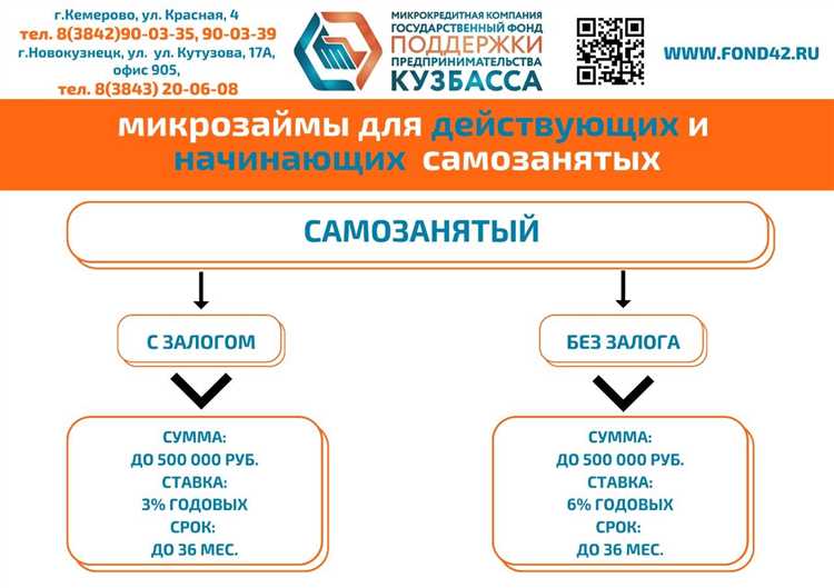 Сколько хранятся удаленные файлы: сроки хранения и советы по восстановлению | Новости и статьи на портале