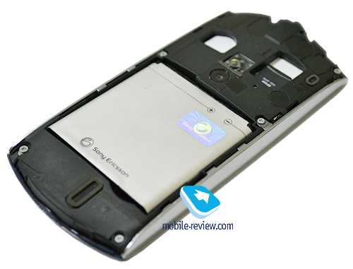История бренда Sony Ericsson