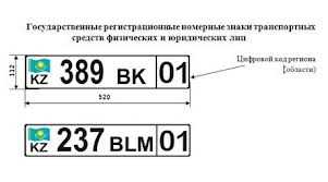 буквы в номерах автомобилей