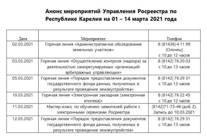 Справка об оказанных услугах электросвязи для физических лиц - как получить и зачем нужна?