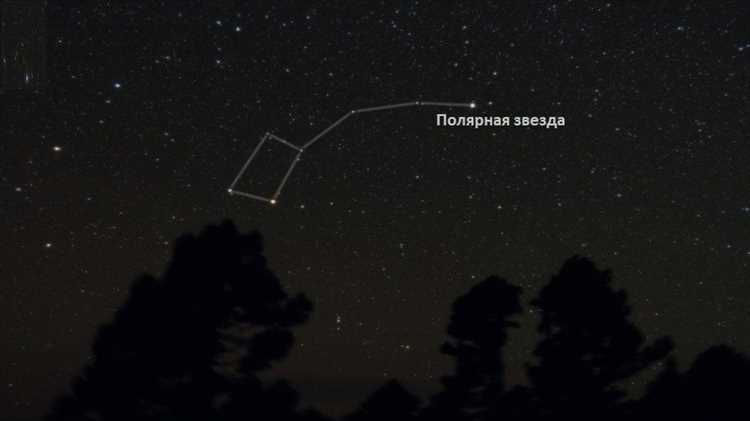 Сириус: самая яркая звезда на ночном небе