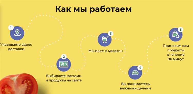 Пример 1: Доставка на ближайшую улицу
