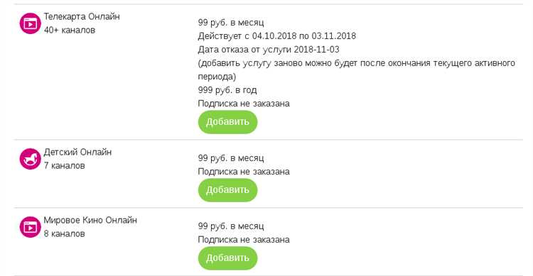 Настройка оповещений о состоянии баланса в личном кабинете Телекарта