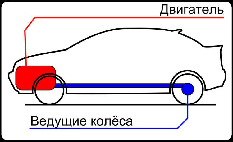 Открыватель багажника: что это за устройство и как его правильно называть?