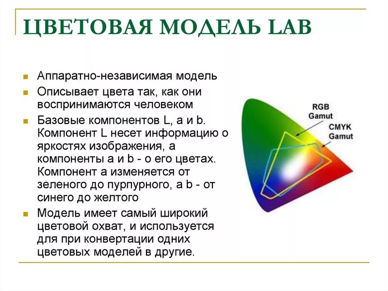 Альтернативные способы: