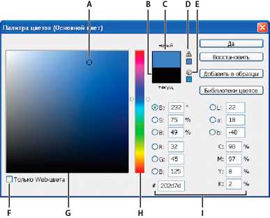 Узнайте, как определить цвета CMYK без проблем