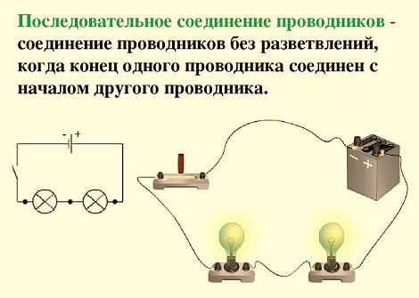 Литые проводники