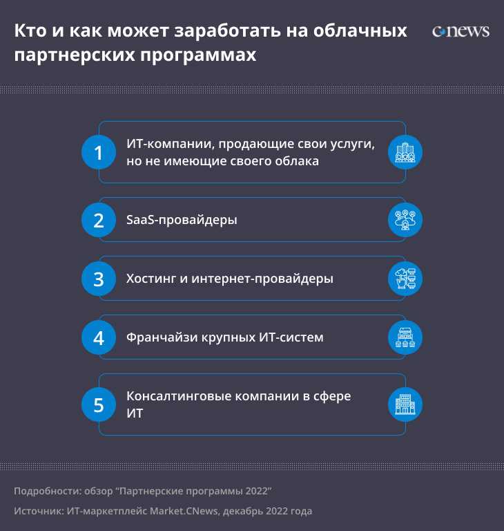 ВЛ телеком: Как пользоваться личным кабинетом для оптимального управления услугами