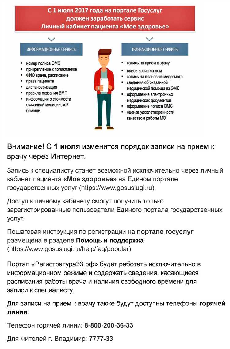 Врачи без записи: что это значит и как это работает