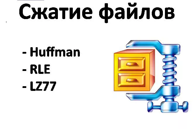 Зачем сжимать файлы: основные причины