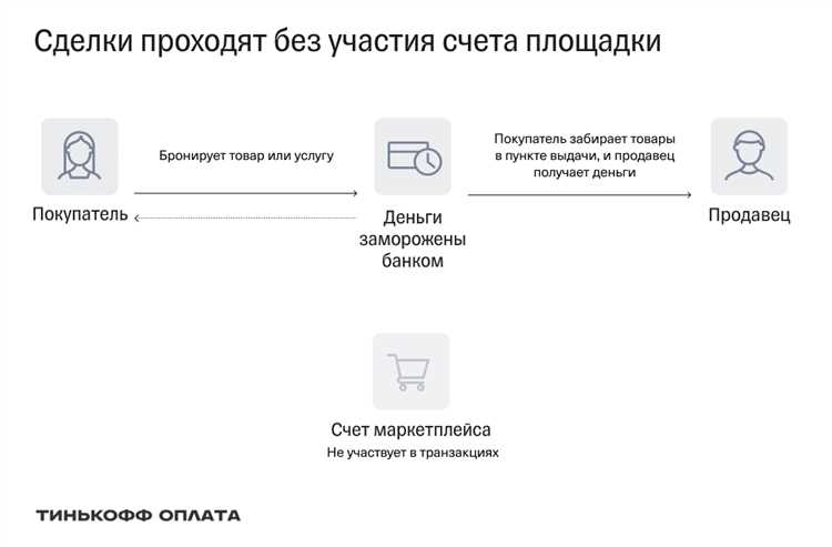 Заморозить интернет: что это значит и как это работает?